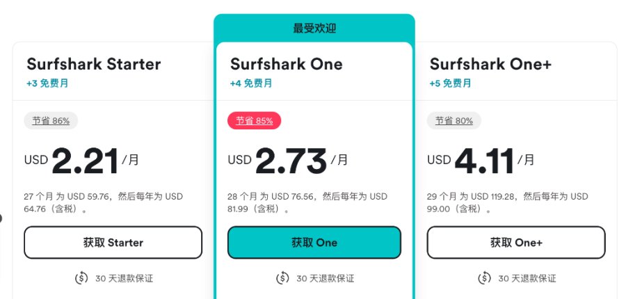 Surfshark VPN的价格和计划